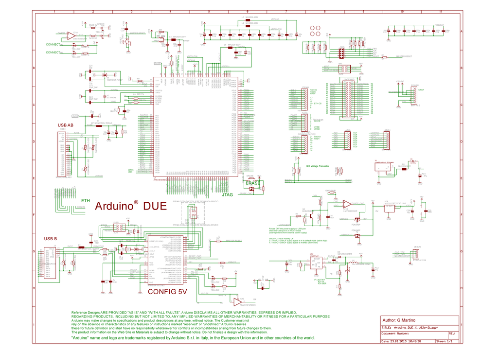 Arduino Due schematic | Manualzz