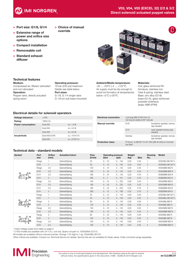 V03 V04 V05 Excel 32 2 2 Amp 3 2 Manualzz