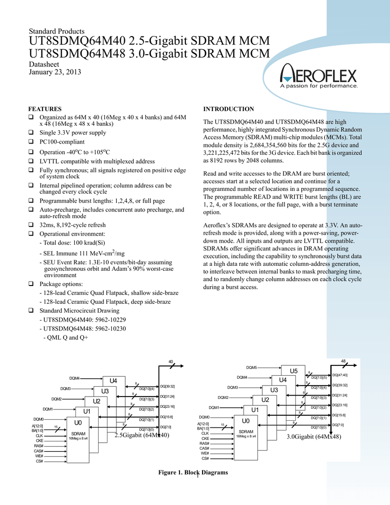 Datasheet For Ut8sdmq64m48 By Aeroflex Manualzz