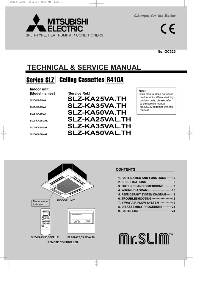 Slz Ka Va Sm Manualzz