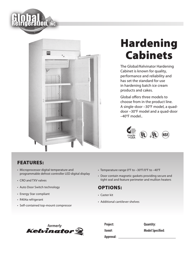 True Hardening Matttroy