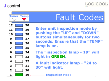 R22 Control Fault Codes | Manualzz