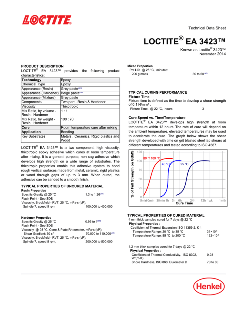 LOCTITE EA 3423™ ® Technical Data Sheet Manualzz