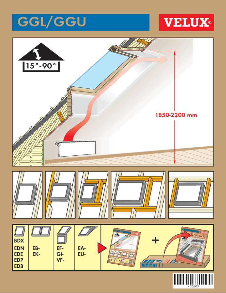 VELUX GGL/GGU Window Installation Manualzz