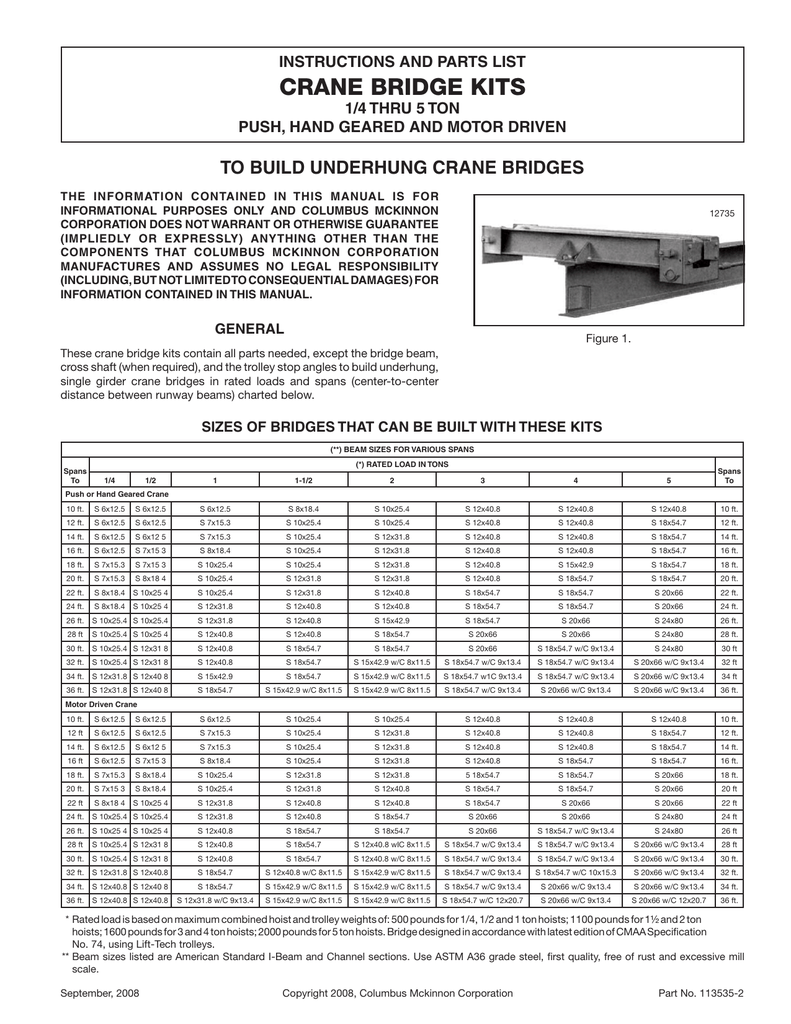 Crane Beam Sizing Chart