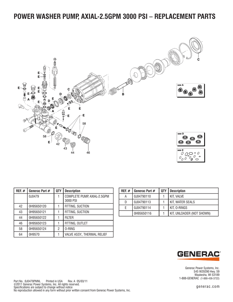 Pressure Washer Pump Parts Breakdown Reviewmotors.co