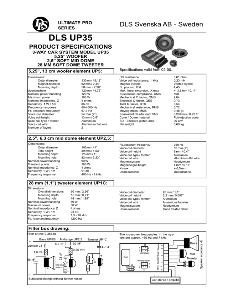 Dls Up35 Dls Svenska Ab Sweden Product Specifications Manualzz