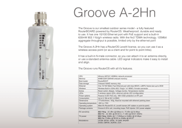 Groove A-2Hn | Manualzz