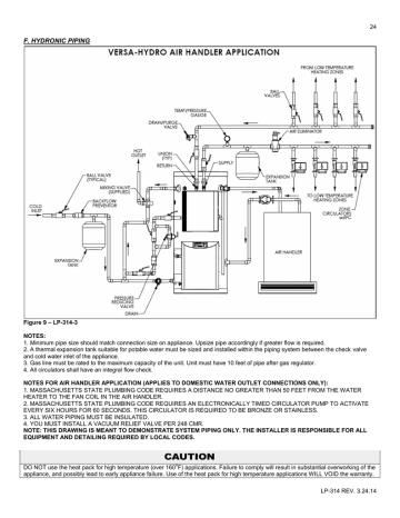 HTP Versa-Hydro Solar Installation Drawings | Manualzz