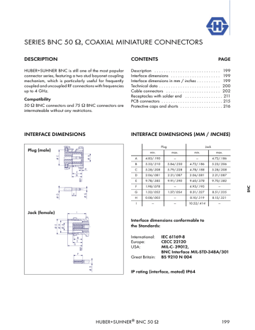 82_BNC-50-0-1/133_NE Pack of 2 RF Connectors/Coaxial Connectors, 