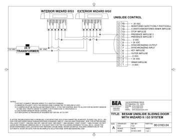 Besam Unislide With Wizard Ii System Manualzz