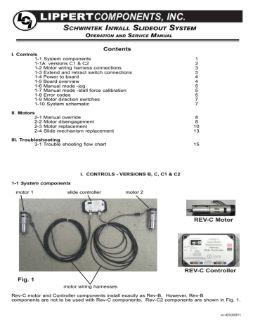 Lippert Components, Inc. Schwintek Inwall Slideout System | Manualzz