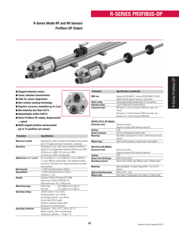 Temposonics R Series Profibus | Manualzz