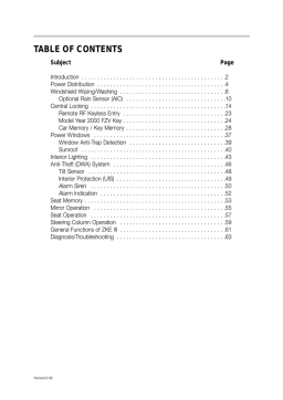 BMW X5 ZKE III User Manual
