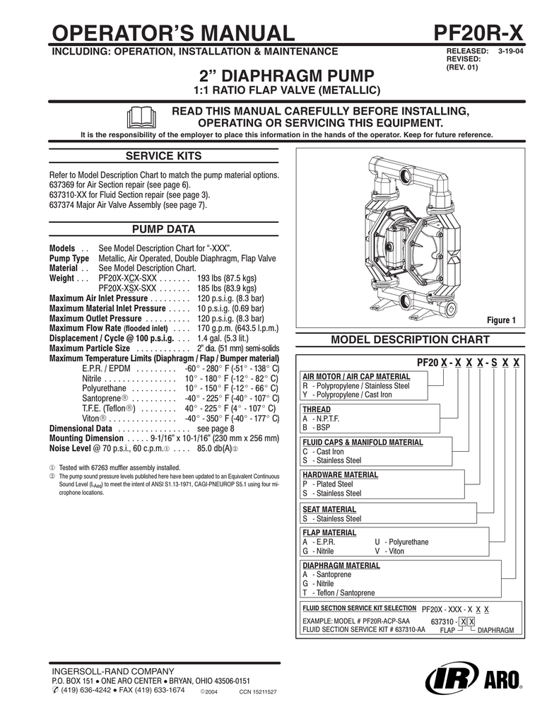 Valve Seat Material Compatibility Chart