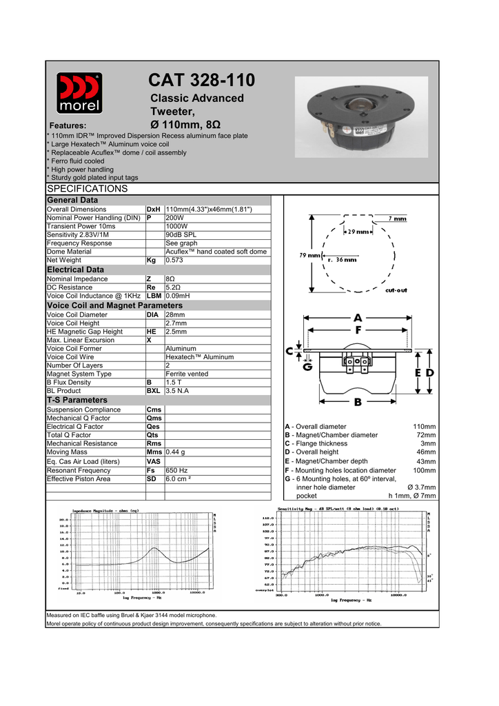 morel cat 328