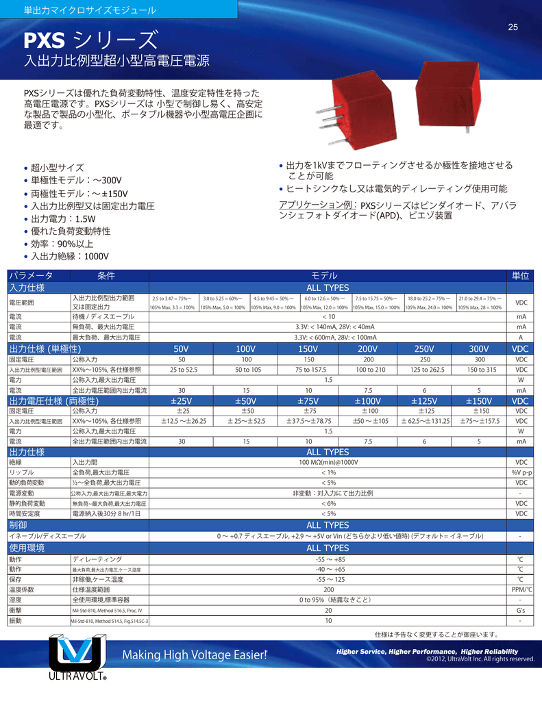 Japanese Pxsseries Manualzz
