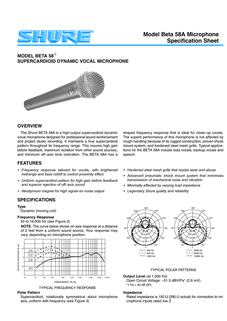 Shure SM58 manual Manualzz