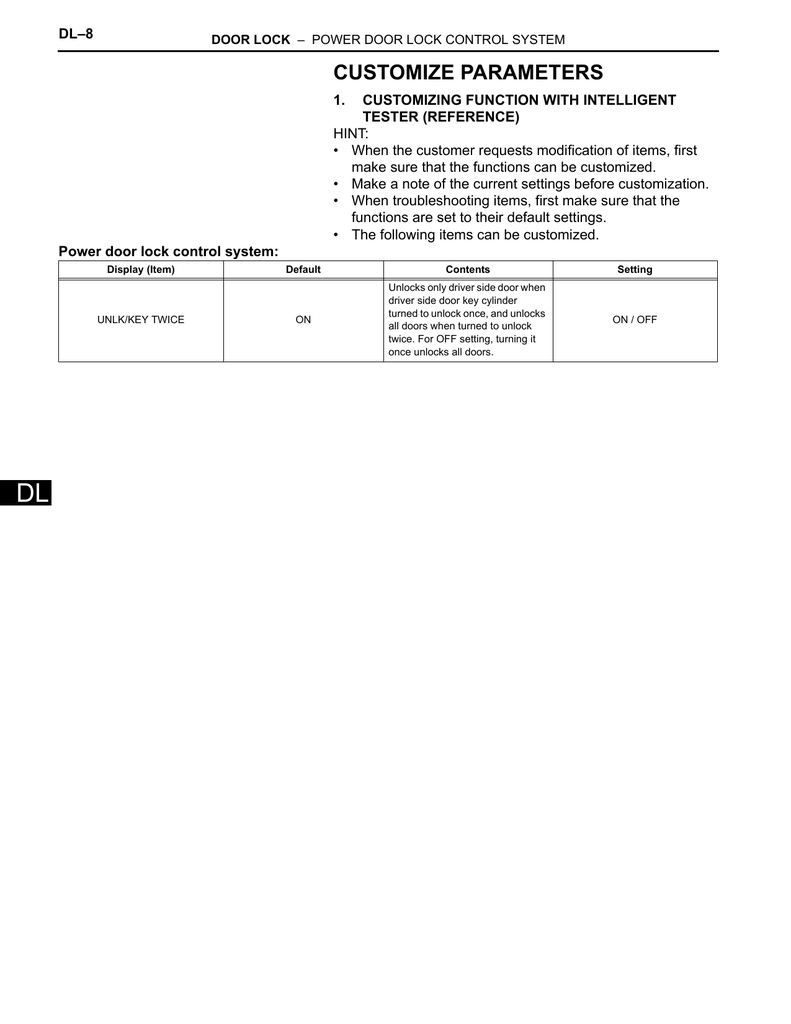 Customize Parameters Manualzz Com