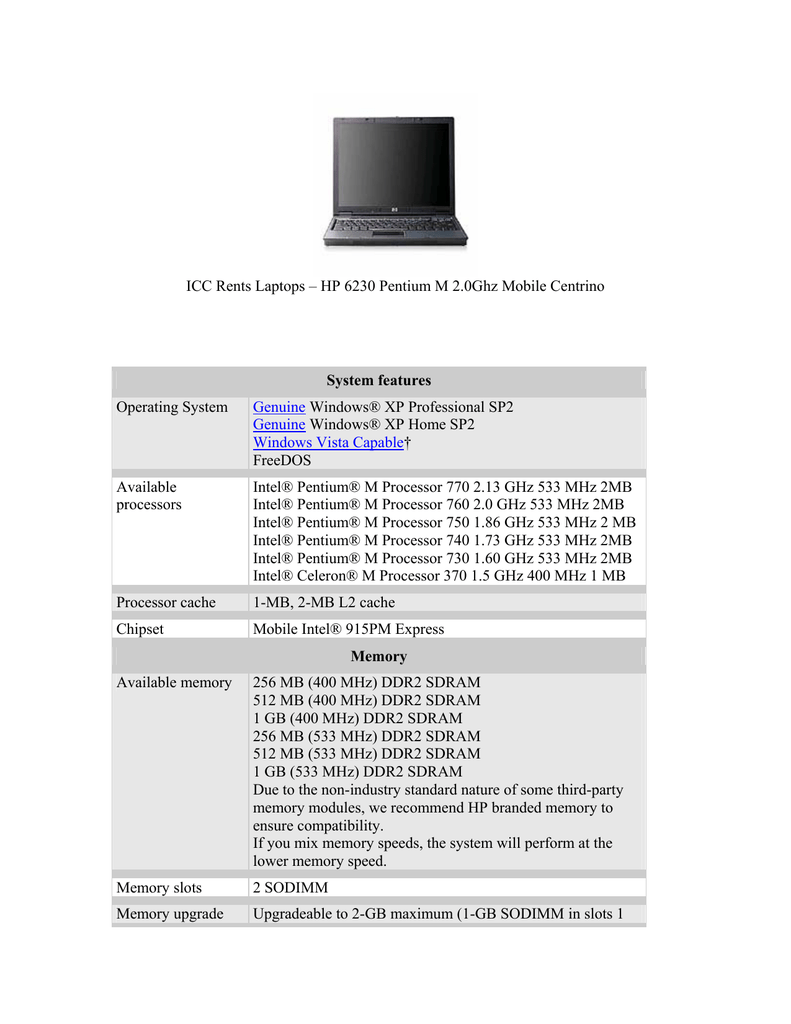 MOBILE INTEL 915PM EXPRESS CHIPSET DRIVERS WINDOWS 7 (2019)