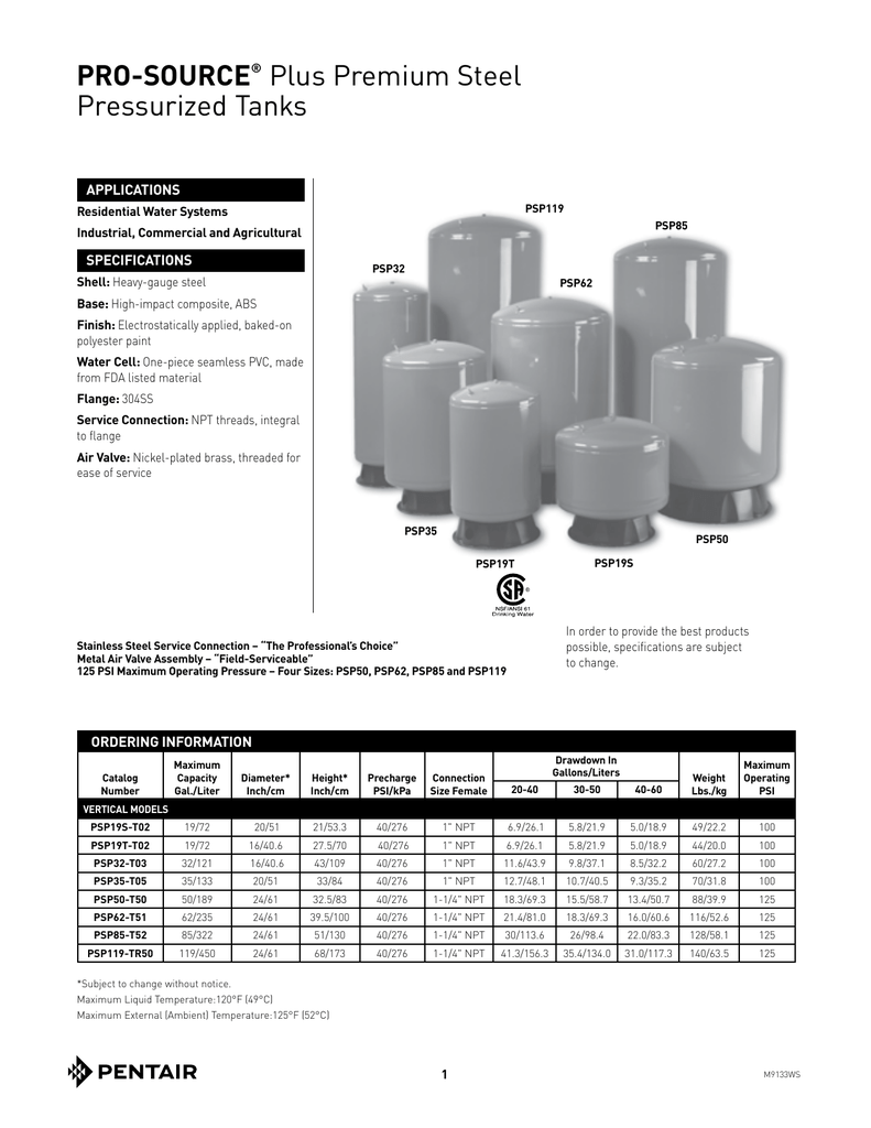 Pressure Tank Drawdown Chart