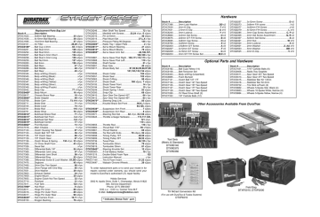 Duratrax Street Force GP2 Parts list | Manualzz