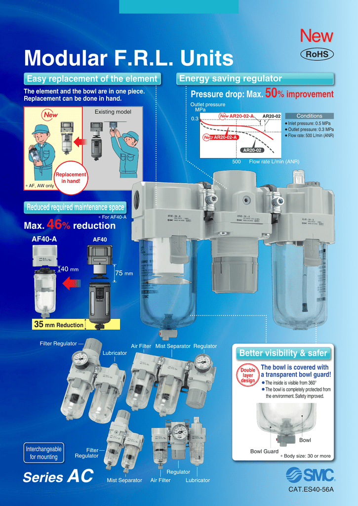 SMC AW20-02B-C Filter Regulator Modular AW MASS PRO 