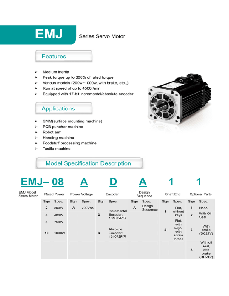 Servomotors Manualzz