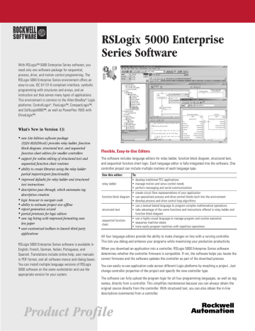 Rslogix 500 programming manual pdf