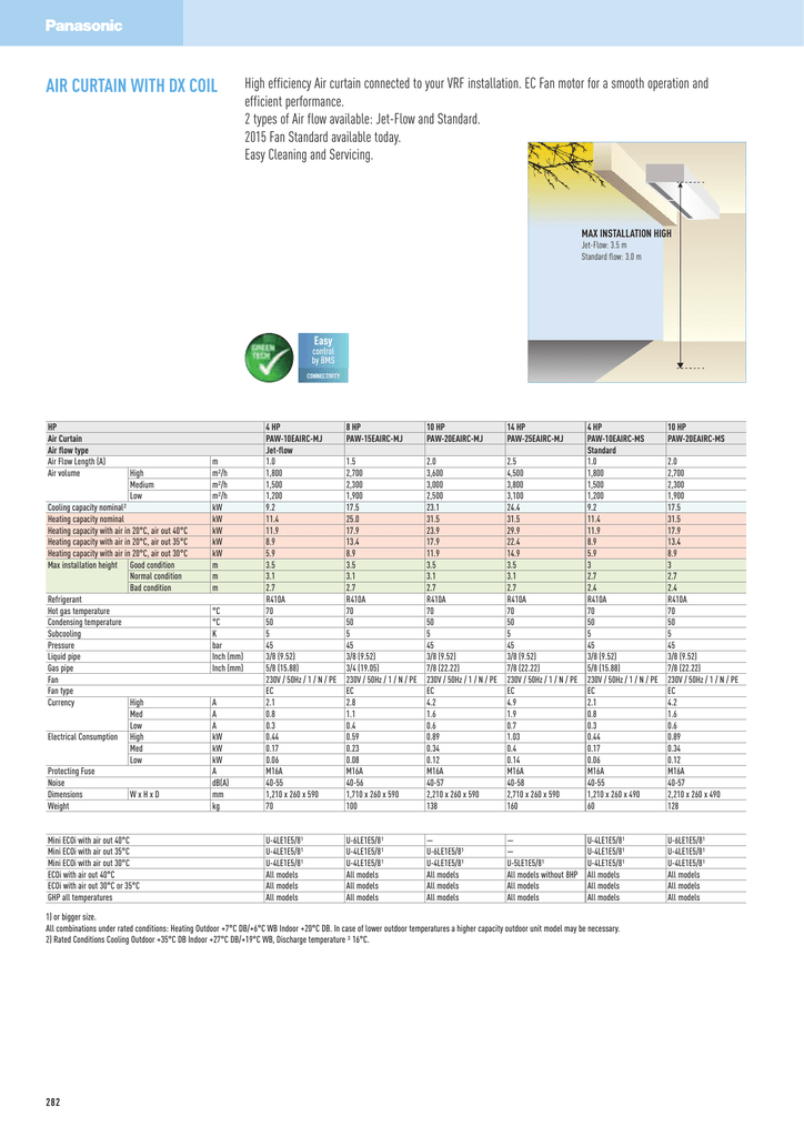Air Curtain With Dx Coil Manualzz Com