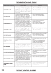 Oxygen Concentrator Troubleshooting Guide