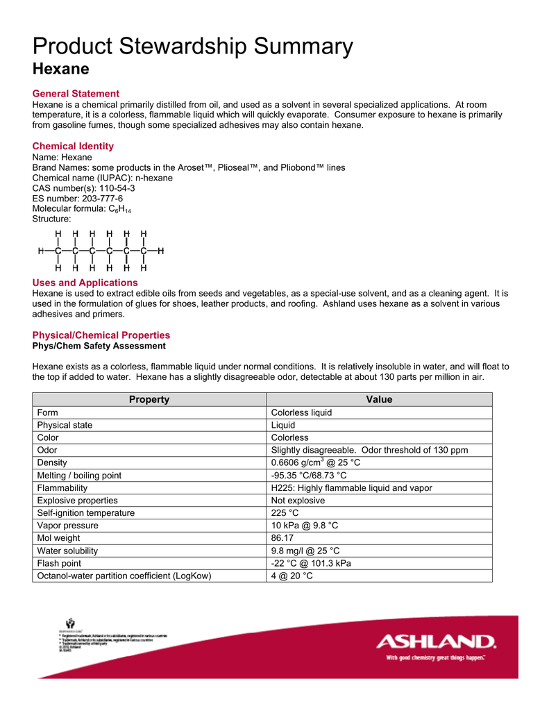 Hexane Manualzz