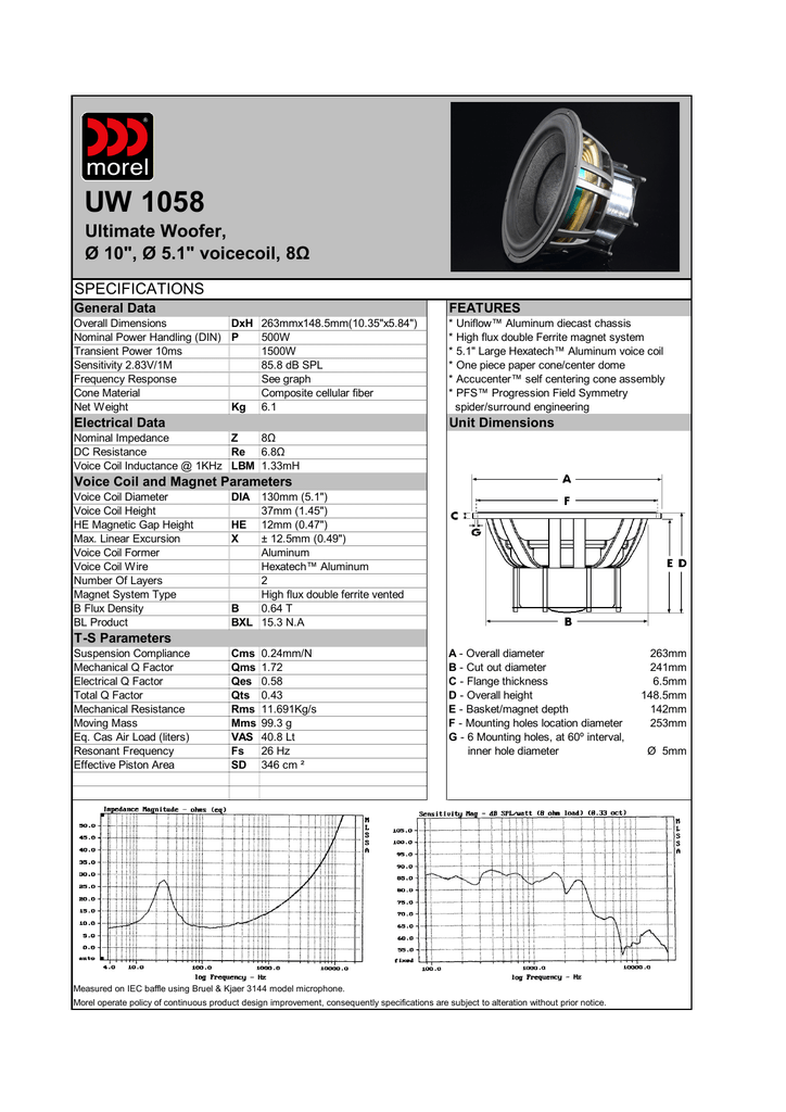 Uw 1058 Ultimate Woofer O 10 34 O 5 1 34 Voicecoil 8w Specifications Manualzz
