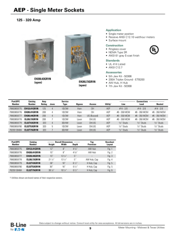 AEP Approved Meter Sockets | Manualzz