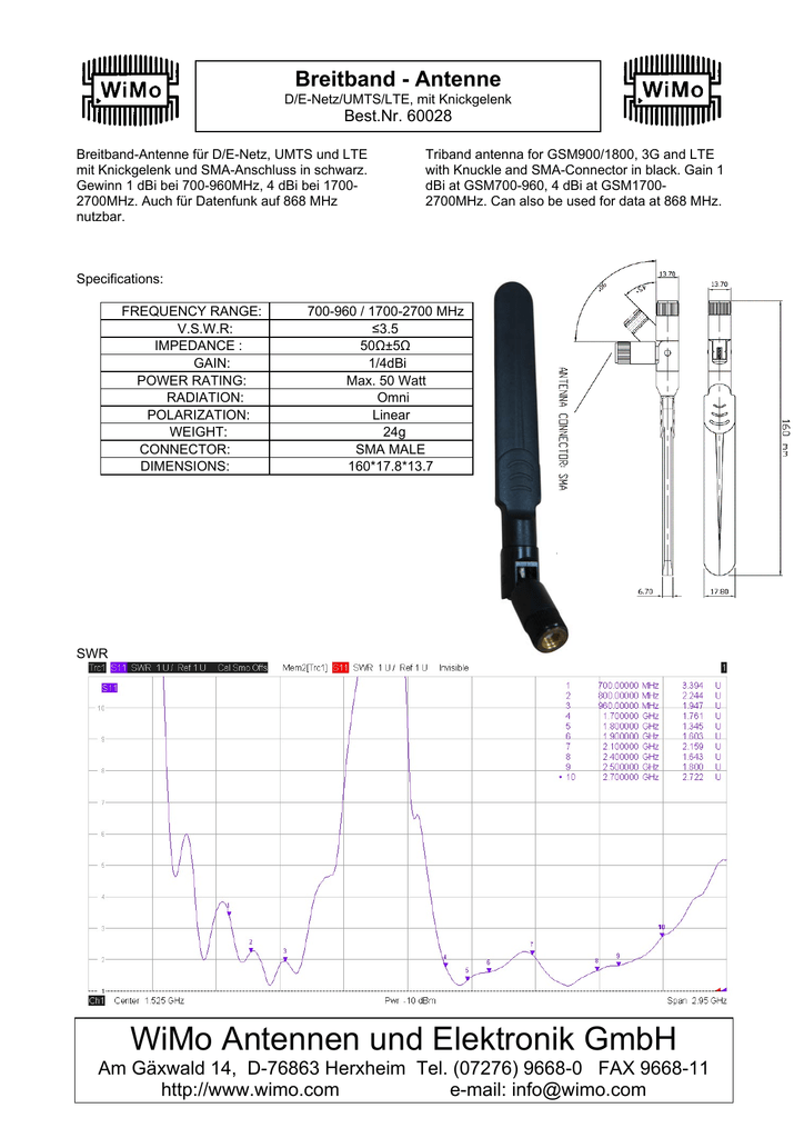 Datasheet 60028 Antenna Manualzz