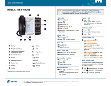 Mitel 5330e Quick Reference Guide | Manualzz