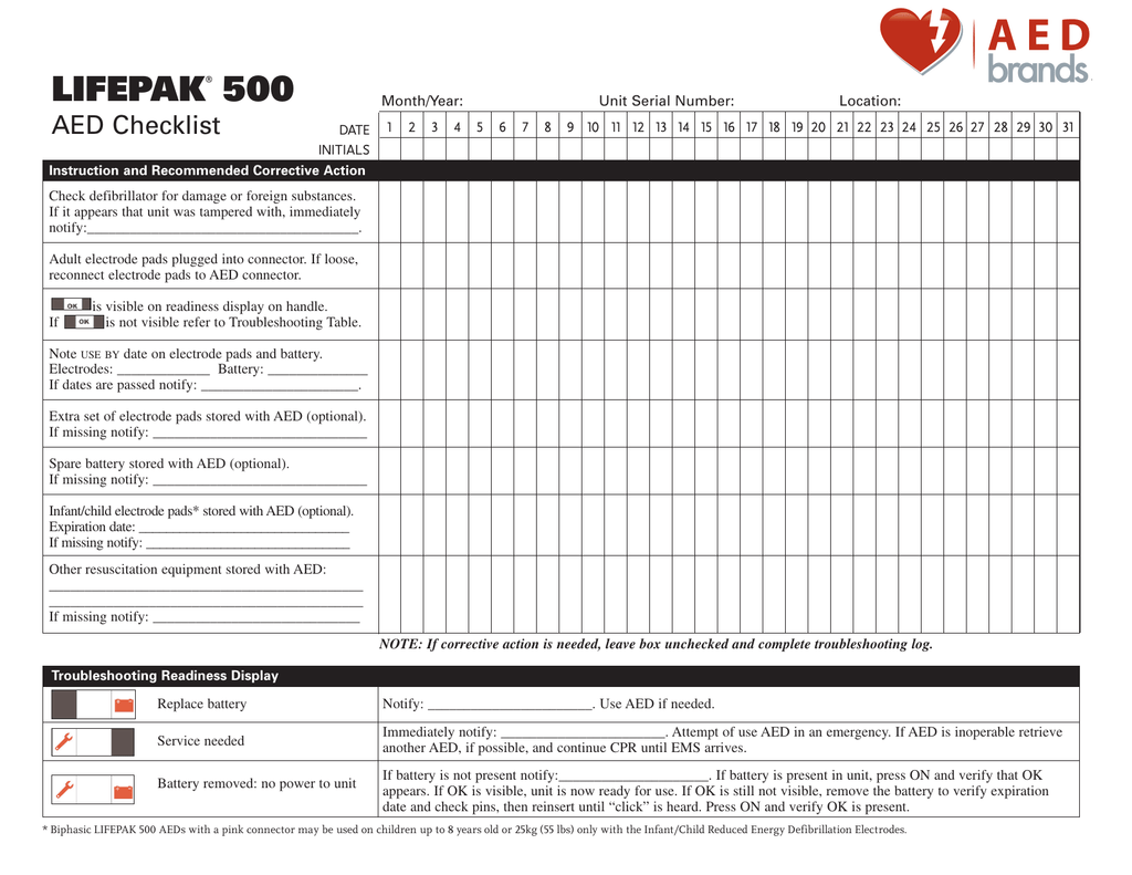 LIFEPAK 500 Maintenance Checklist Manualzz