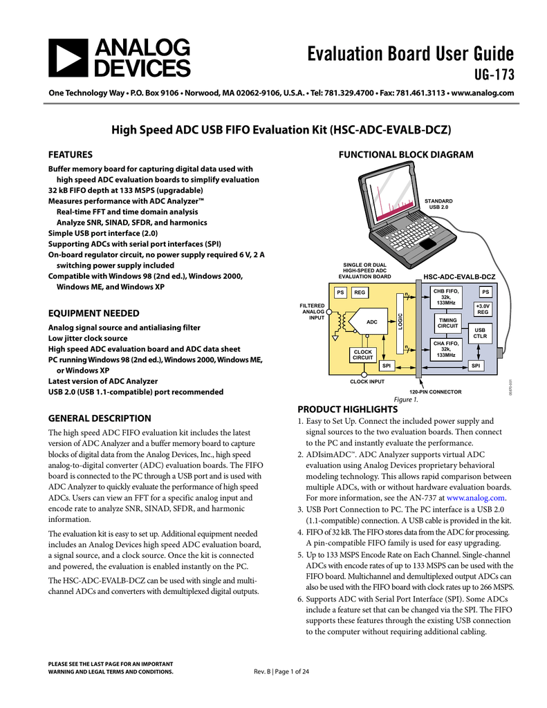 HSC-ADC-EVALC