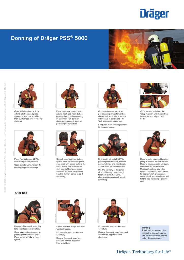 Donning poster Manualzz