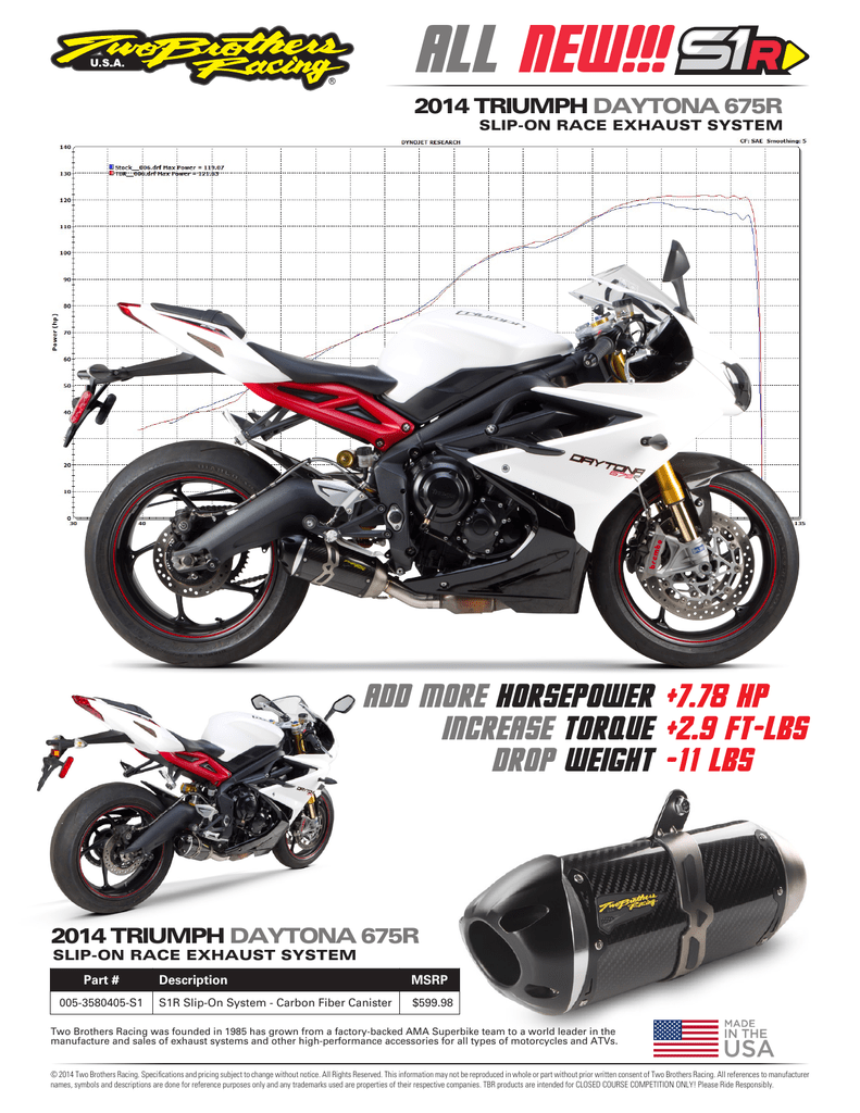 Triumph 675r S1r Slip On Manualzz