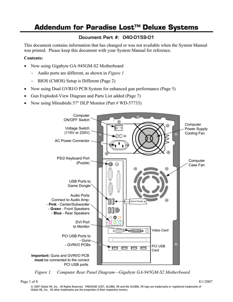 Deluxe Manual Addendum With Gun Parts 945 Motherboard I O Pcb Info Manualzz