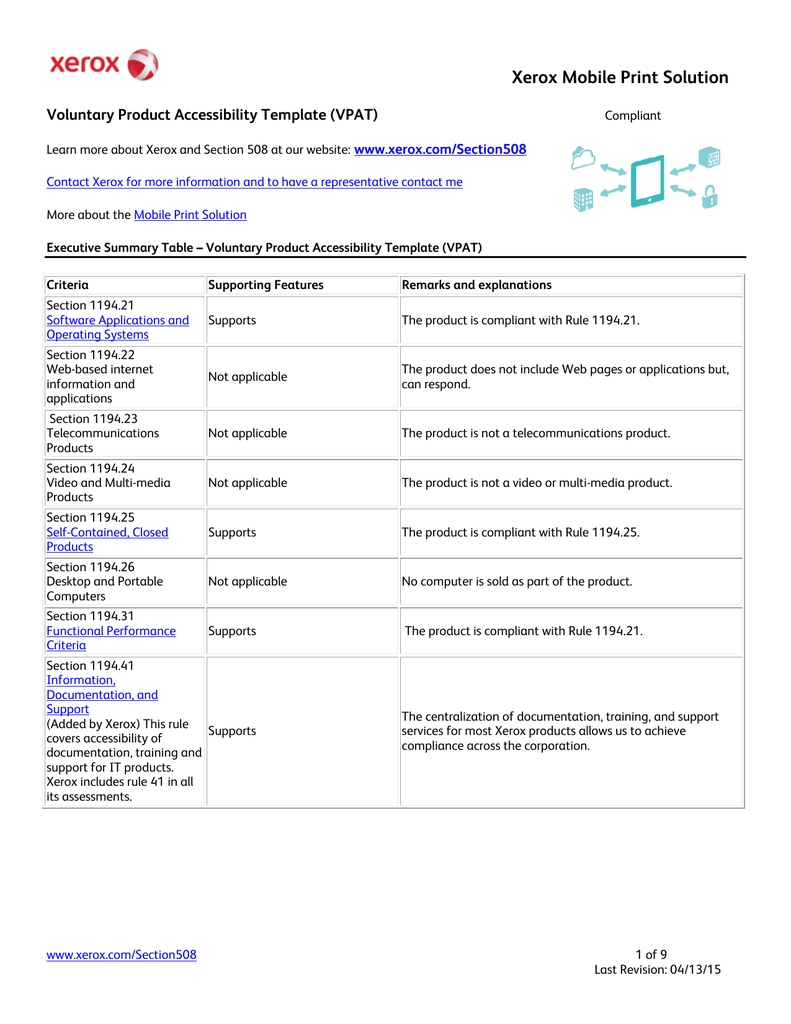 xerox mobile print solution