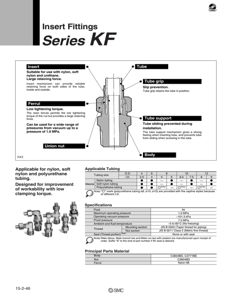 KF Series Insert Fittings Manualzz