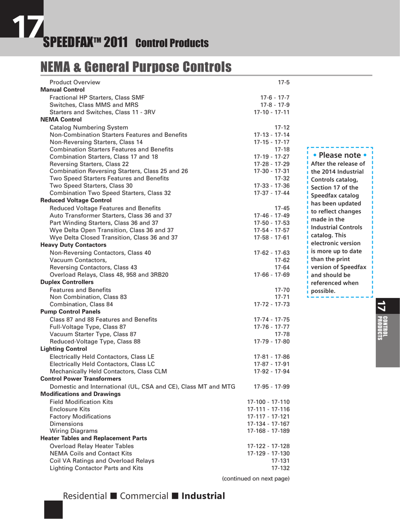 NEMA 1 General Purpose Enclosure 1.1-1.6 FLA Adjustment Range Siemens 11LD3B Manual Starter and Enclosure NEMA 1 General Purpose Enclosure 1.1-1.6 FLA Adjustment Range Siemens 11LD3B Manual Starter and Enclosure