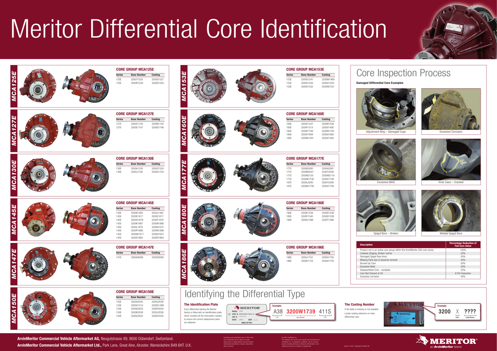 Meritor Differential Core Identification Manualzz