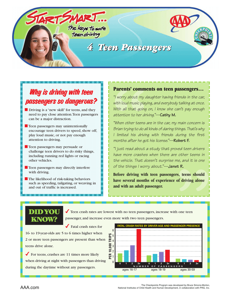 Teen Smart Driving >> Start Smart Teen Passengers Manualzz Com Teen Smart Driving >> Start Smart Teen Passengers Manualzz Com