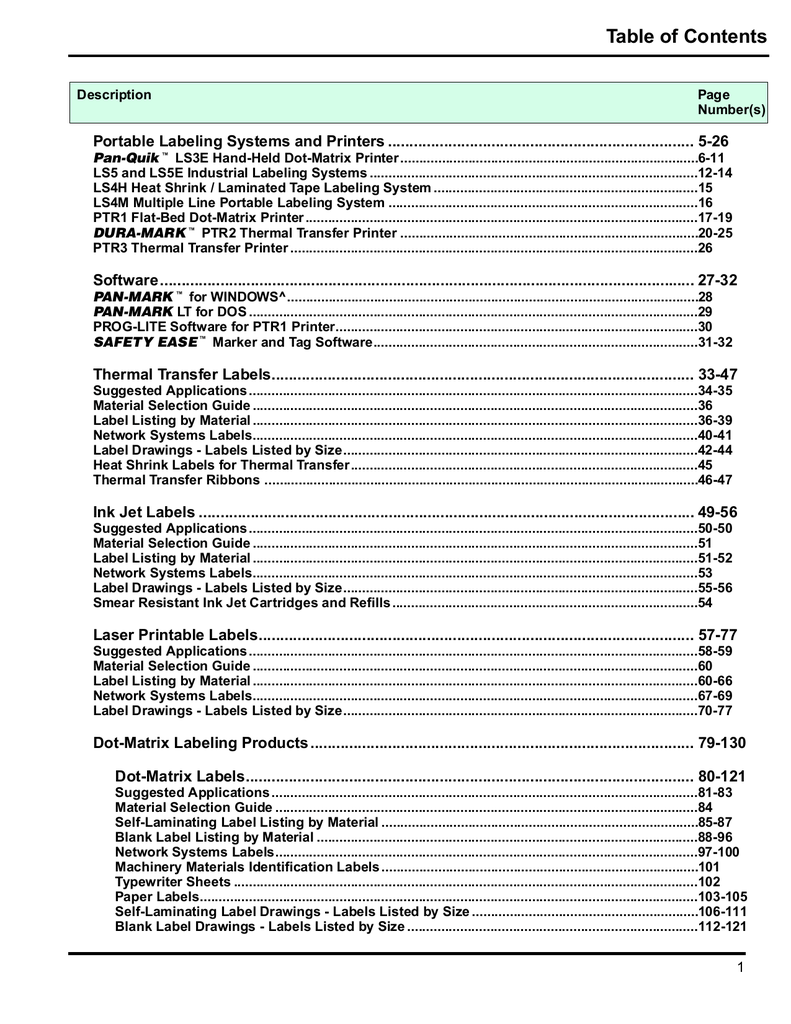 list instacode cards