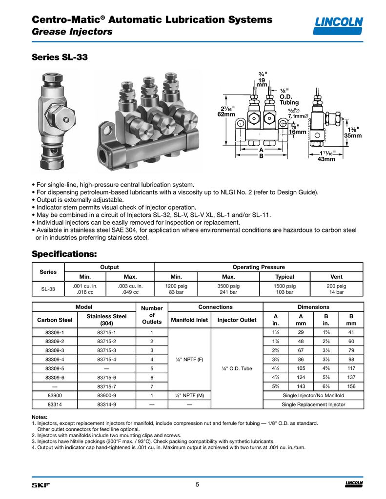 New Lincoln 83309-3 SL-33 High Pressure Injector 