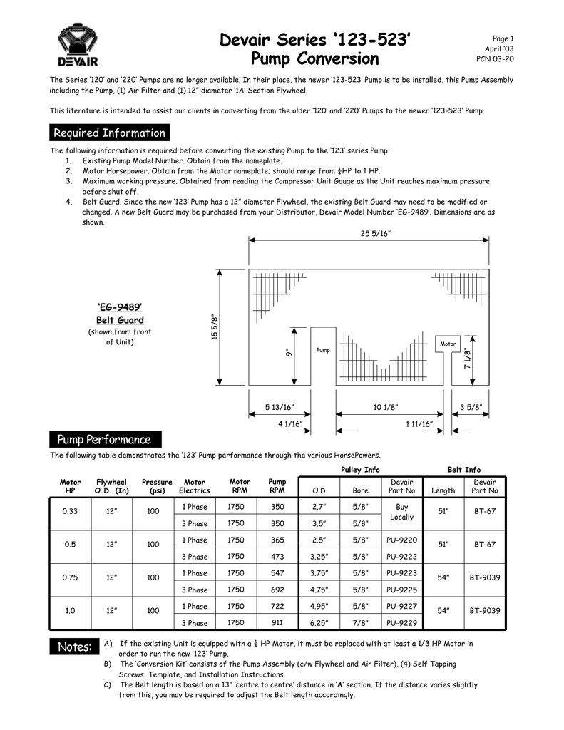 Belt Conversion Chart