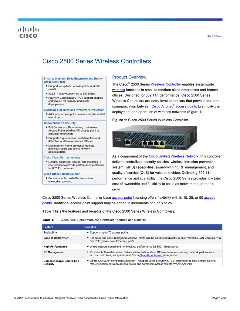 cisco virtual wireless lan controller license